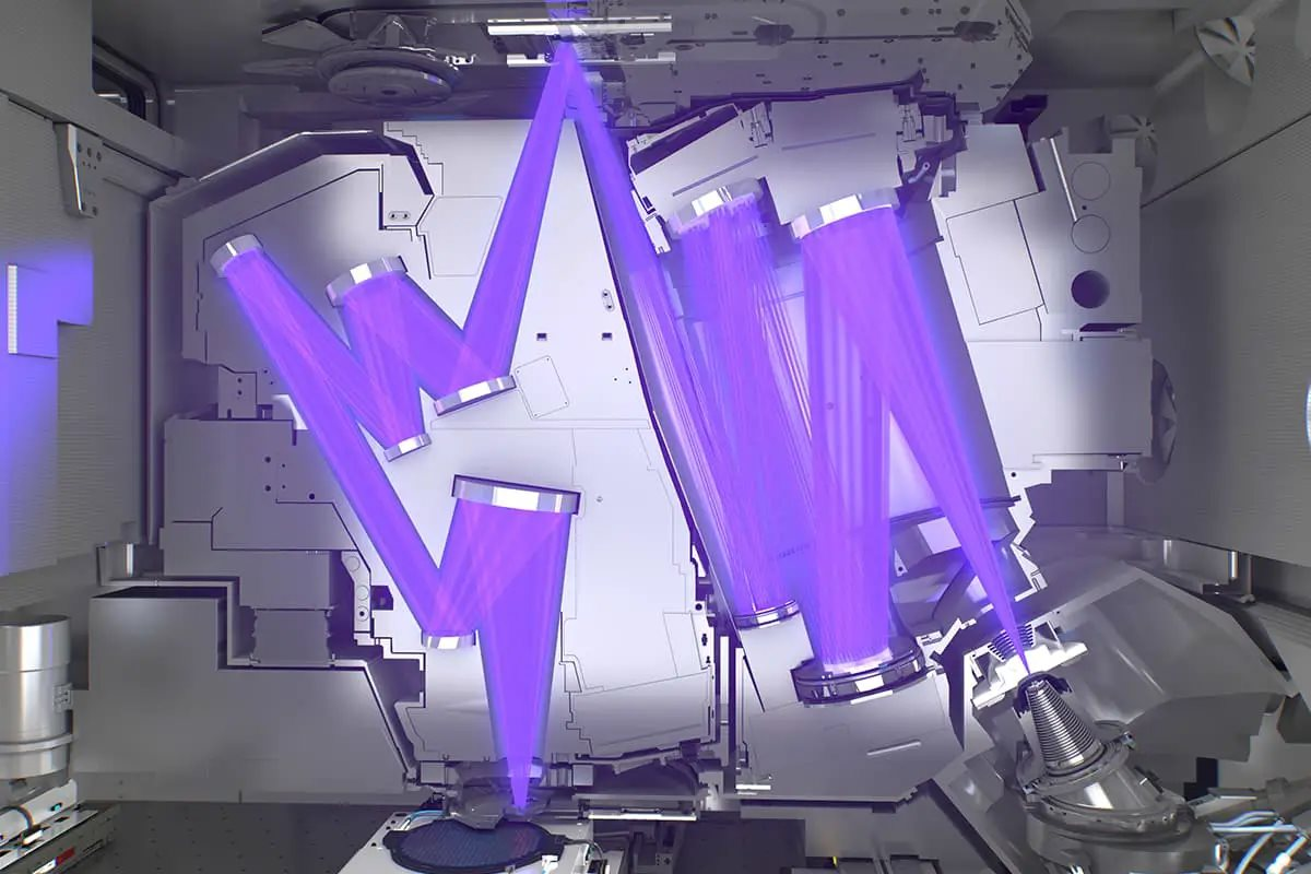 ASML Unveils EUV Breakthrough, Aiming to Boost Chip Output by 50% by 2030